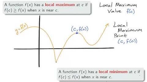 Calculus 1: Critical Points