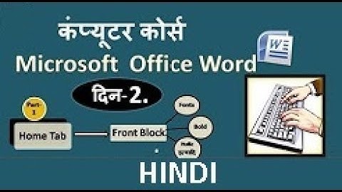 Learn Ms word 2007 tutorial (Home Tab), Part-2