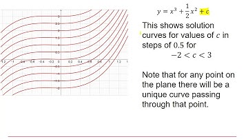 OCR Pure Core: First order differential equations 1-2