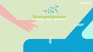 Was Ist Nanotol? Weniger Und Schneller Reinigen Für Alle Oberflächen.