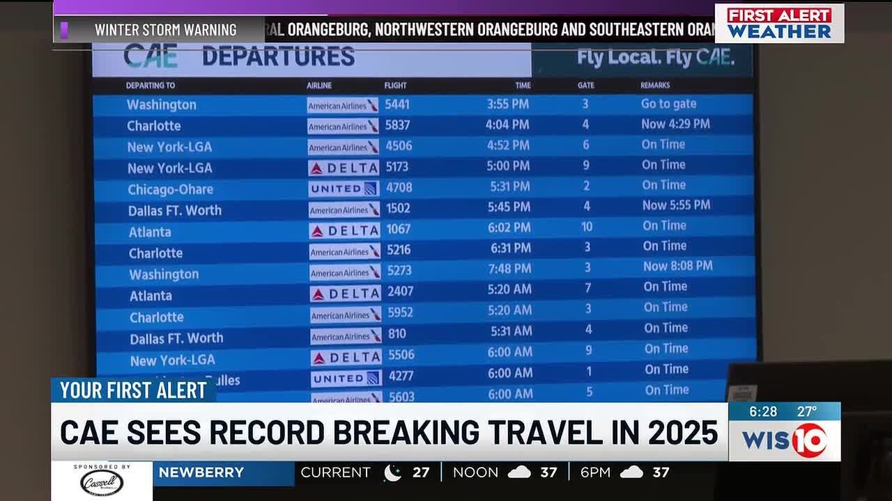 CAE announces record-breaking passenger traffic in 2025