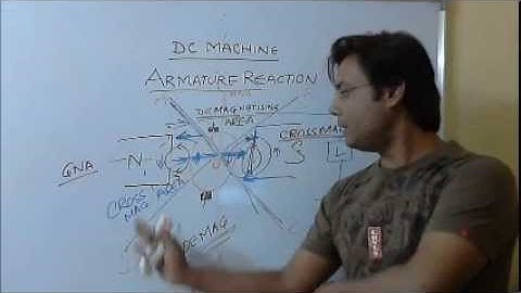Electrical Machine Lectures   DC Generator part 7for ies gate & PSU Students