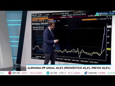 La inflaci&oacute;n en Alemania no toca techo: datos no vistos en d&eacute;cadas