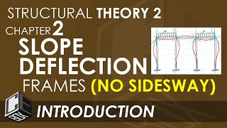 Structural Theory 2   Chapter 2 Slope Deflection for Frames No Sidesway Introduction (PH)