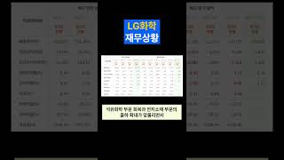 LG화학의 재무상황과 주가전망, 화학주, 배터리관련주, 주식투자, 투자정보, 재무분석