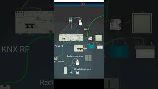 KNX RF: If you have KNX knowledge, you've got to try it!