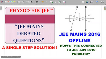 JEE MAINS DEBATED QUESTIONS🤩-2016 OFFLINE-DOUBLE CONE ROLLING TOY CHALLENGE