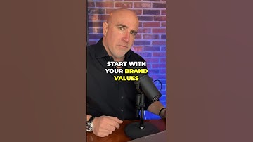 Discover Your Brand Name Now! #entrepreneur #business #marketing