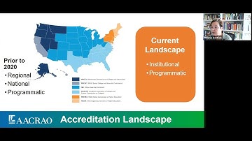 The Evolving Accreditation Landscape in the U.S.