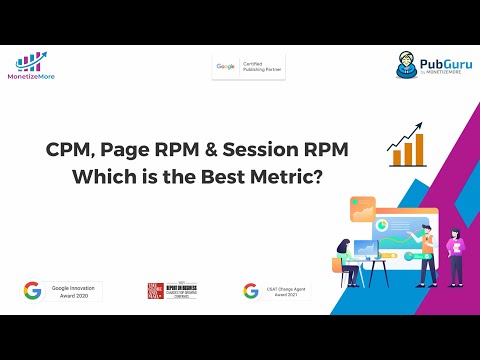 What is RPM (Session, Page and Ad RPM) MonitizeMore