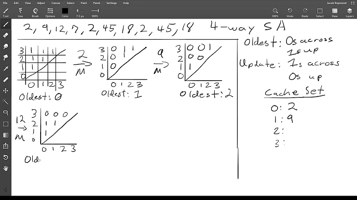 LRU Implementation: Reference Matrix