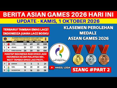 TERBARU! INDONESIA TAMBAH EMAS LAGI - Klasemen Perolehan Medali Asian Games 2026 Terbaru