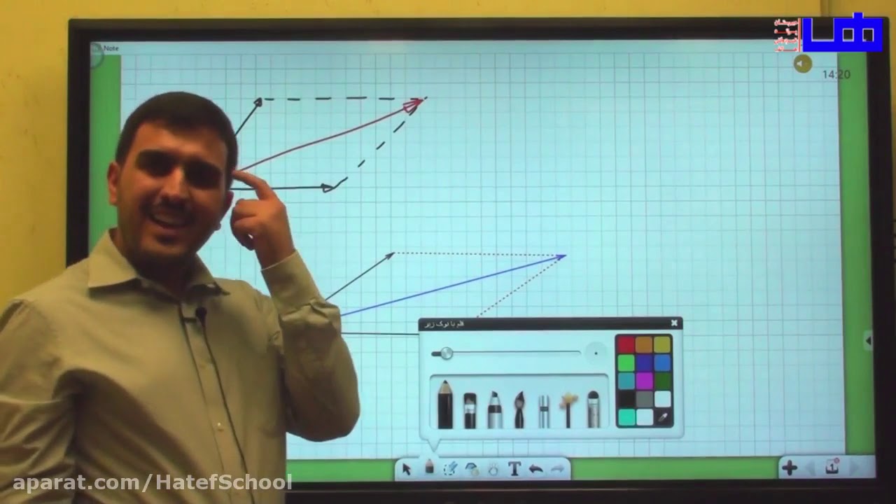 Exercise After Menopause - Advice for Those Looking to Start an Exercise Program