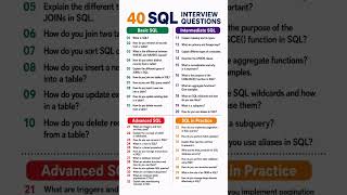 sql important interview questions for freshers #sql #interview #job #sqljob #viral
