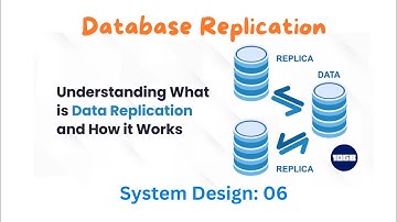 Database Replication: Key Advantages, Common Issues & Tackling Replication Lag | System Design