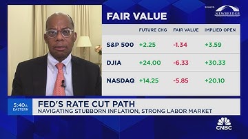 Even if inflation comes down slightly, it