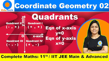 Coordinate Geometry class 11, L2, Quadrants, IIT JEE Main 2021 maths Advanced, Omreks Edutech