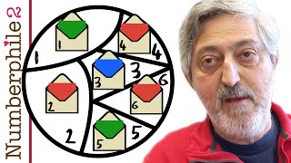 Zero Knowledge Proof (with Avi Wigderson)  - Numberphile
