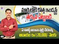 Latest small scale manufacturing business ideas telugu | manufacturing business ideas telugu  - 480