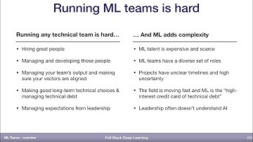 Overview (1) - ML Teams - Full Stack Deep Learning