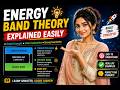 Energy Band Theory Explained Easily ⚡ | Semiconductor Physics Hindi