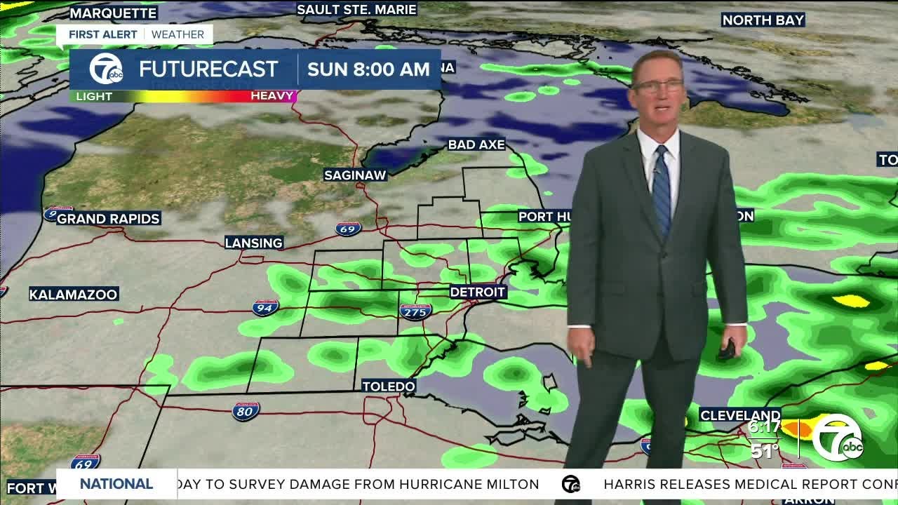 Cooler with showers today - YouTube