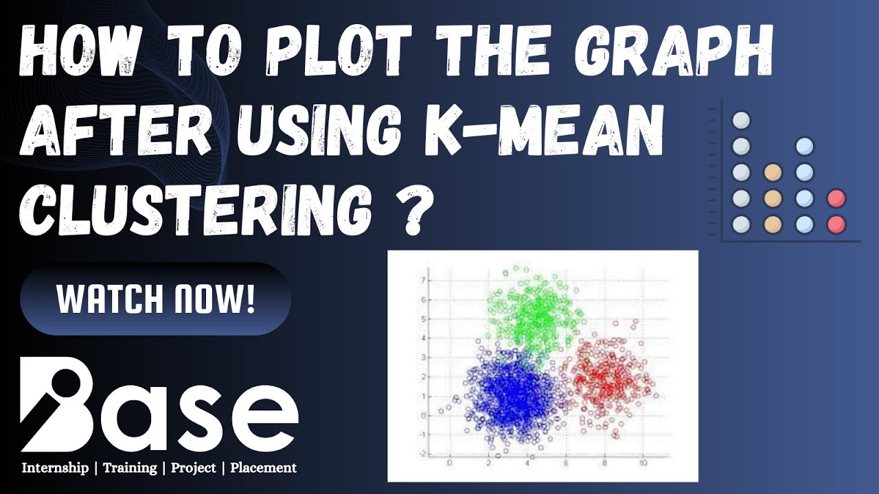 How To Plot The Graph After Using K mean Clustering ? - YouTube