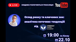 Огляд ринку та ключових зон – аналітика поточних тенденцій