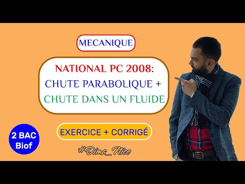 2 BAC Biof