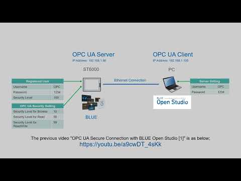 Remote Access - OPC UA Secure Connection with BLUE Open Studio [2]