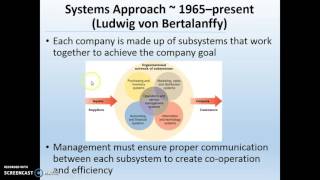 Lesson 4b - Management Principles Pt II