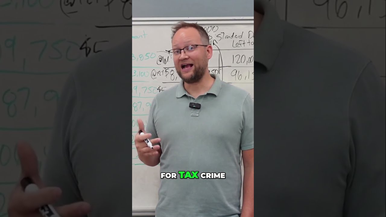 IRS Tax Audits Guilty Until Proven Innocent Shorts