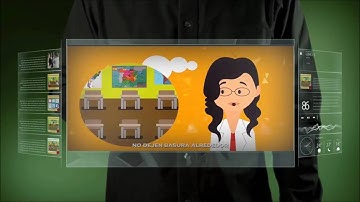 Improve Classroom Management Stay in the Target Language with Transition Videos