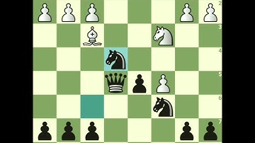 Caro-Kann Defense: Panov Attack, Gunderam Attack | Bullet Chess