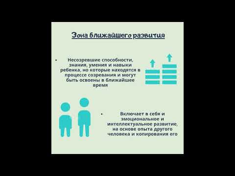 6. Культурно-исторический подход к исследованию психики ребёнка. Предмет и методы исследования