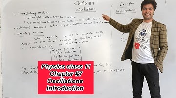 Lecture #1 | Introduction to Oscillations | Class 11 Physics Chapter 7 | PCCA Sgl