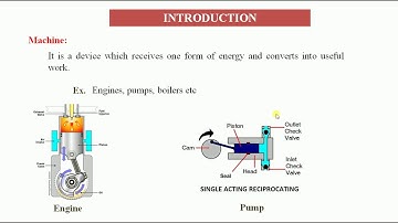 Introduction to Kinematics of Machinery
