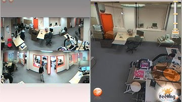 Omnipresence 3D with Panoramic surveillance cameras