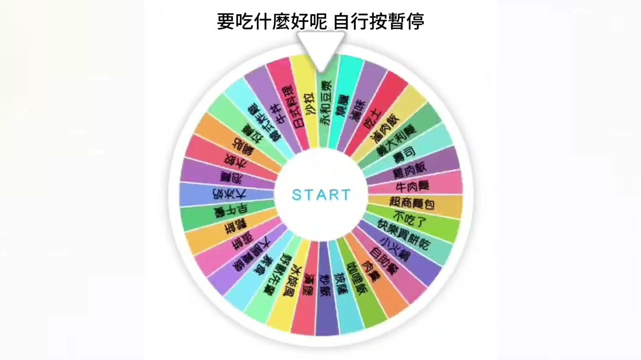 還在慢慢想要吃什麼嗎 來轉轉盤吧| 選擇困難福音#晚餐#晚餐吃什麼#轉盤#選擇#福音#推薦