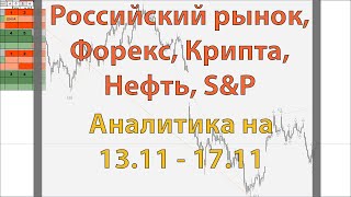 Российский рынок, Форекс, Криптовалюта, Нефть, S&amp;P. Аналитика на 13.11 - 17.11