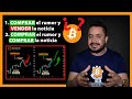 🔴🟢BITCOIN SUBE MAS o CAE LUEGO del ETF❓ MINI ALTSEASON de CRIPTOMONEDAS...