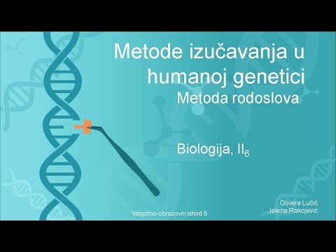 Video: Što su prenosivi elementi u genetici?