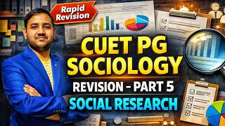 Social Research | Research Methods, Data Collection Methods | CUET PG Sociology | Revision Part 5