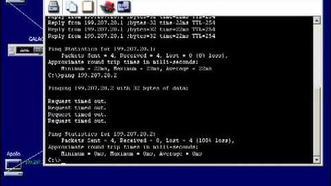 Cisco Internetworking: Dynamic Routing Protocols - RIPv1