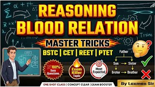 Reasoning Blood Relation 🔥 | 10 मिनट में सारे सवाल Clear | CET BSTC ! Exam Booster online live Class