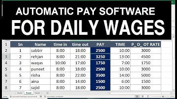 Daily Wages Sheet Format in Excel (with Quick Steps) cash