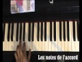 Apprendre à jouer le Saké de Bink au piano (version Debutant)