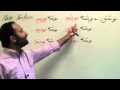 Persian Grammar: Past Perfect or Pluperfect Tense