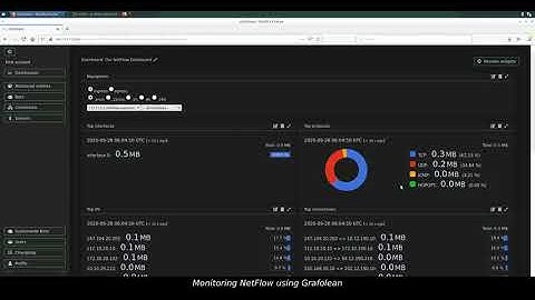 NetFlow monitoring with Grafolean