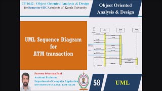 OOAD – Lecture 58 – UML SEQUENCE Diagrams for ATM Transaction - BCA Sem 6 Guide